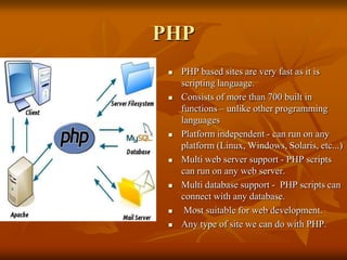 Presentation php | PPTX
