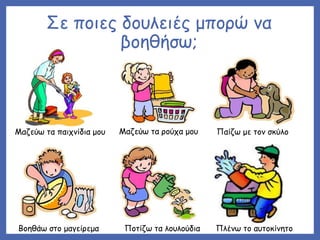 Σε ποιες δουλειές μπορώ να
βοηθήσω;
Μαζεύω τα παιχνίδια μου
Βοηθάω στο μαγείρεμα
Μαζεύω τα ρούχα μου
Ποτίζω τα λουλούδια
Παίζω με τον σκύλο
Πλένω το αυτοκίνητο
 