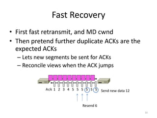 Fast Recovery
• First fast retransmit, and MD cwnd
• Then pretend further duplicate ACKs are the
expected ACKs
– Lets new segments be sent for ACKs
– Reconcile views when the ACK jumps
10
Ack 1 2 3 4 5 5 5 5 5 5
Resend 6
Send new data 12
 