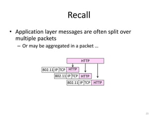 Recall
• Application layer messages are often split over
multiple packets
– Or may be aggregated in a packet …
23
802.11 IP TCP HTTP
802.11 IP TCP HTTP
802.11 IP TCP HTTP
HTTP
 