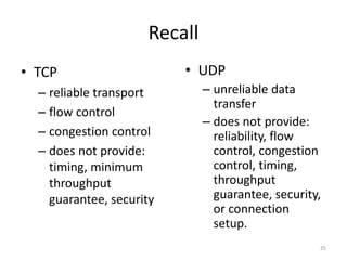 Recall
25
• TCP
– reliable transport
– flow control
– congestion control
– does not provide:
timing, minimum
throughput
guarantee, security
• UDP
– unreliable data
transfer
– does not provide:
reliability, flow
control, congestion
control, timing,
throughput
guarantee, security,
or connection
setup.
 