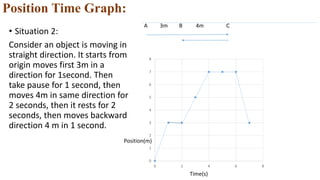 Motion 1).pptx