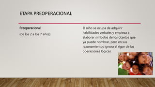 ETAPA PREOPERACIONAL
Preoperacional
(de los 2 a los 7 años)
El niño se ocupa de adquirir
habilidades verbales y empieza a
elaborar símbolos de los objetos que
ya puede nombrar, pero en sus
razonamientos ignora el rigor de las
operaciones lógicas.
 