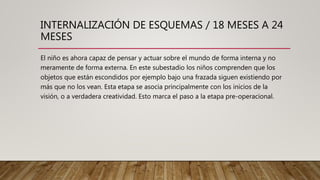 INTERNALIZACIÓN DE ESQUEMAS / 18 MESES A 24
MESES
El niño es ahora capaz de pensar y actuar sobre el mundo de forma interna y no
meramente de forma externa. En este subestadio los niños comprenden que los
objetos que están escondidos por ejemplo bajo una frazada siguen existiendo por
más que no los vean. Esta etapa se asocia principalmente con los inicios de la
visión, o a verdadera creatividad. Esto marca el paso a la etapa pre-operacional.
 