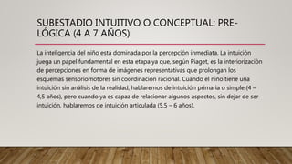 SUBESTADIO INTUITIVO O CONCEPTUAL: PRE-
LÓGICA (4 A 7 AÑOS)
La inteligencia del niño está dominada por la percepción inmediata. La intuición
juega un papel fundamental en esta etapa ya que, según Piaget, es la interiorización
de percepciones en forma de imágenes representativas que prolongan los
esquemas sensoriomotores sin coordinación racional. Cuando el niño tiene una
intuición sin análisis de la realidad, hablaremos de intuición primaria o simple (4 –
4,5 años), pero cuando ya es capaz de relacionar algunos aspectos, sin dejar de ser
intuición, hablaremos de intuición articulada (5,5 – 6 años).
 
