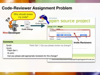 Code Reviewer Recommendation Who Should Review My Code? | PDF
