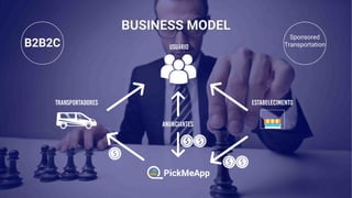 B2B2C
Sponsored
Transportation
 