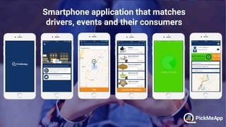Smartphone application that matches
drivers, events and their consumers
 