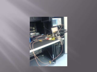 Phased Array Patch Antenna Project 