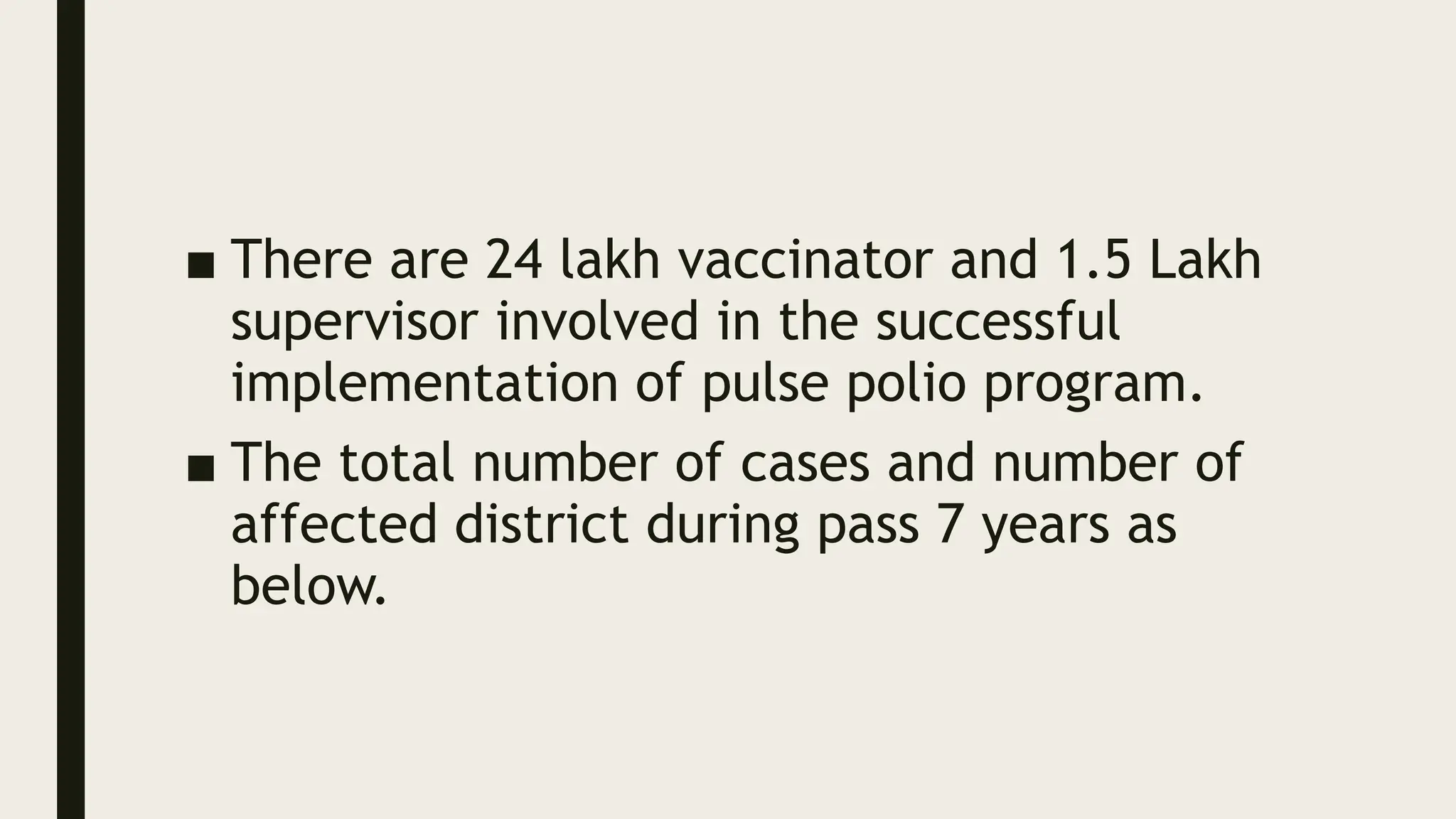 ■ There are 24 lakh vaccinator and 1.5 Lakh
supervisor involved in the successful
implementation of pulse polio program.
■ The total number of cases and number of
affected district during pass 7 years as
below.
 