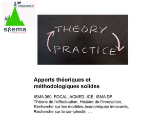 Apports théoriques et
méthodologiques solides
ISMA 360, FOCAL, ACMED, ICE, ISMA DP
Théorie de l’effectuation, Histoire de l’Innovation,
Recherche sur les modèles économiques innovants,
Recherche sur la complexité, …
 