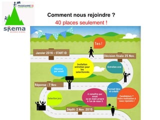 Comment nous rejoindre ?
40 places seulement !
 