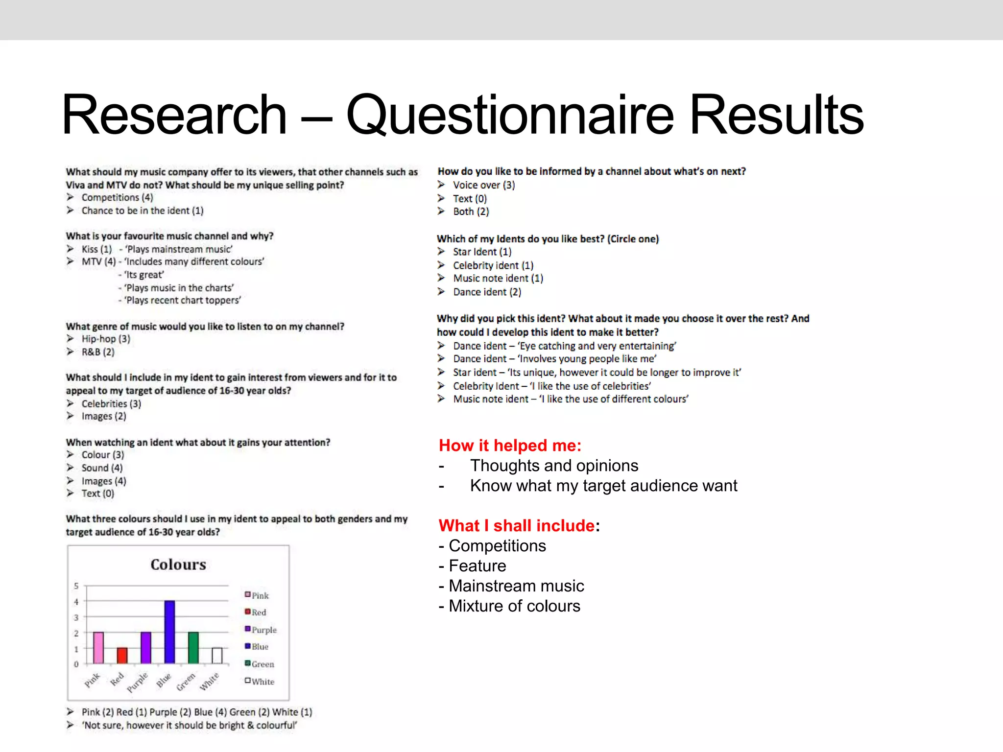 Research – Questionnaire Results




               How it helped me:
               -  Thoughts and opinions
               -  Know what my target audience want

               What I shall include:
               - Competitions
               - Feature
               - Mainstream music
               - Mixture of colours
 