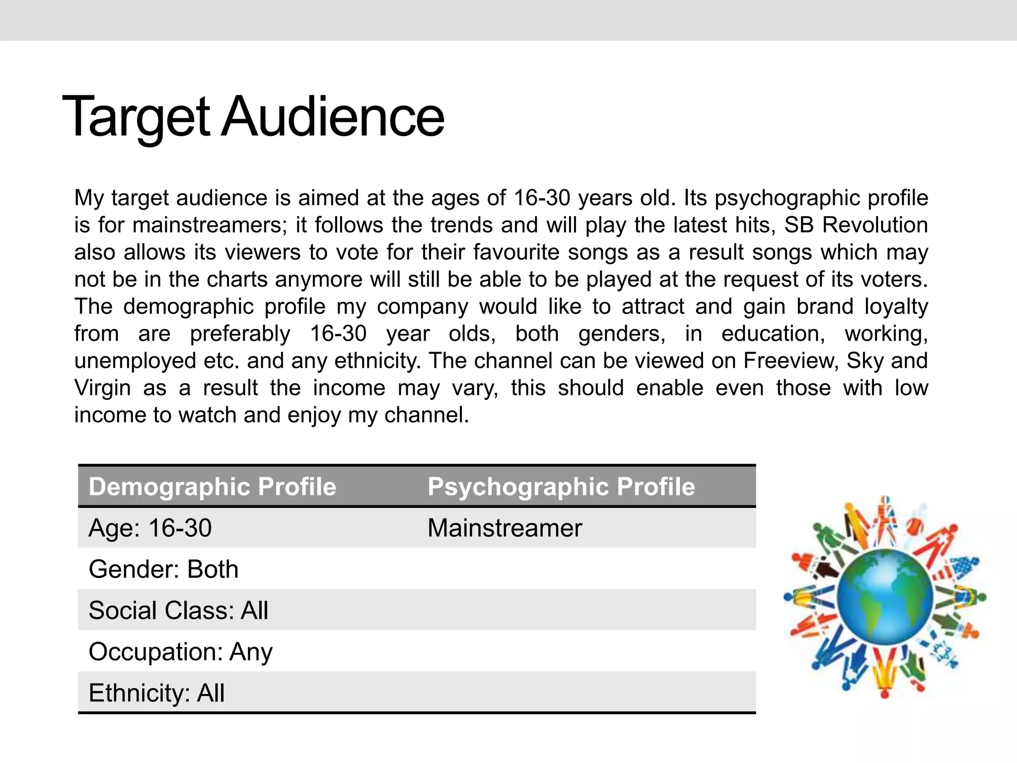 Target Audience
My target audience is aimed at the ages of 16-30 years old. Its psychographic profile
is for mainstreamers; it follows the trends and will play the latest hits, SB Revolution
also allows its viewers to vote for their favourite songs as a result songs which may
not be in the charts anymore will still be able to be played at the request of its voters.
The demographic profile my company would like to attract and gain brand loyalty
from are preferably 16-30 year olds, both genders, in education, working,
unemployed etc. and any ethnicity. The channel can be viewed on Freeview, Sky and
Virgin as a result the income may vary, this should enable even those with low
income to watch and enjoy my channel.


 Demographic Profile                 Psychographic Profile
 Age: 16-30                          Mainstreamer
 Gender: Both
 Social Class: All
 Occupation: Any
 Ethnicity: All
 