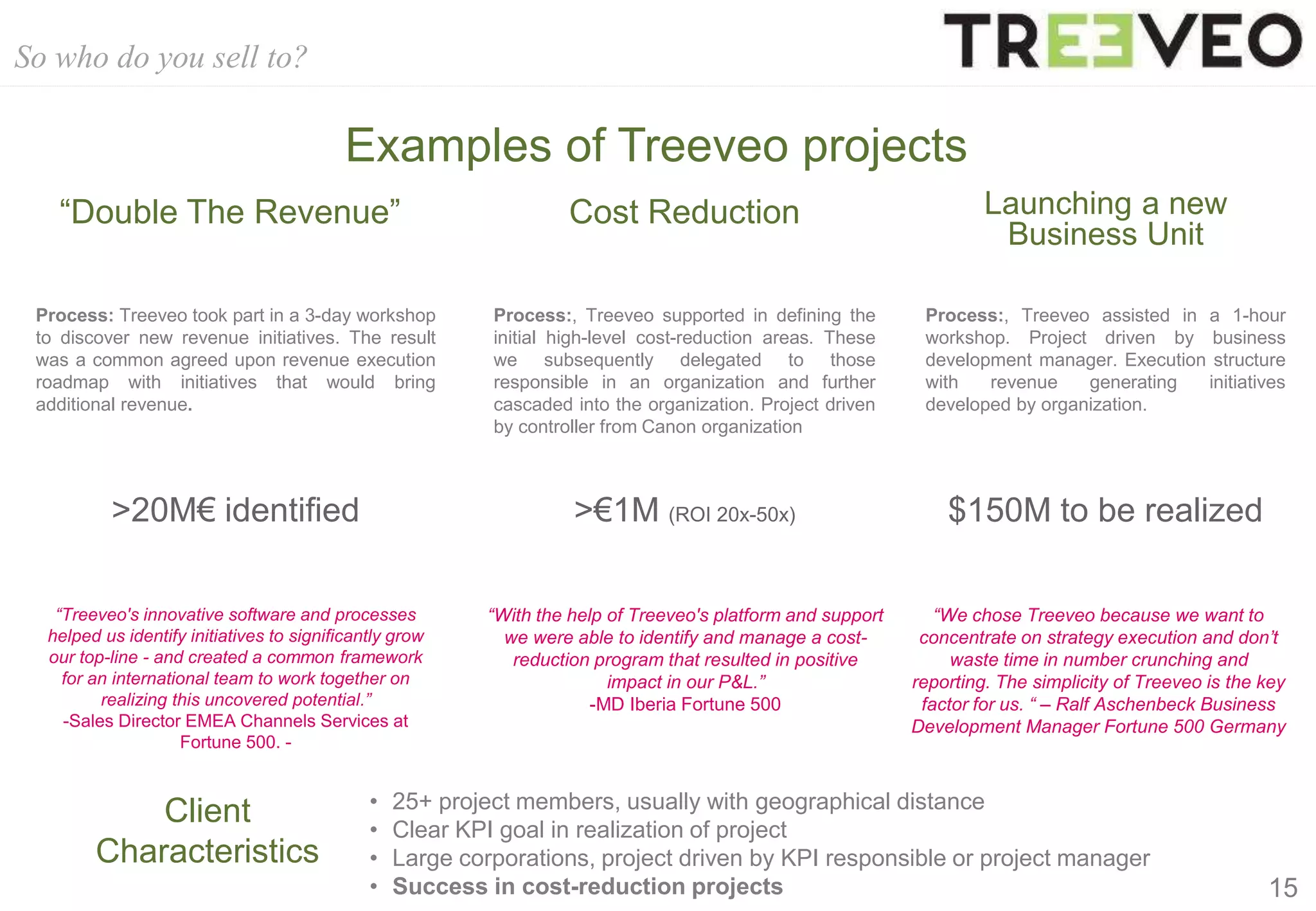 So who do you sell to?
15
Examples of Treeveo projects
Launching a new
Business Unit
Process:, Treeveo assisted in a 1-hour
workshop. Project driven by business
development manager. Execution structure
with revenue generating initiatives
developed by organization.
$150M to be realized
• 25+ project members, usually with geographical distance
• Clear KPI goal in realization of project
• Large corporations, project driven by KPI responsible or project manager
• Success in cost-reduction projects
Client
Characteristics
“Double The Revenue”
Process: Treeveo took part in a 3-day workshop
to discover new revenue initiatives. The result
was a common agreed upon revenue execution
roadmap with initiatives that would bring
additional revenue.
>20M€ identified
“Treeveo's innovative software and processes
helped us identify initiatives to significantly grow
our top-line - and created a common framework
for an international team to work together on
realizing this uncovered potential.”
-Sales Director EMEA Channels Services at
Fortune 500. -
Cost Reduction
Process:, Treeveo supported in defining the
initial high-level cost-reduction areas. These
we subsequently delegated to those
responsible in an organization and further
cascaded into the organization. Project driven
by controller from Canon organization
>€1M (ROI 20x-50x)
“With the help of Treeveo's platform and support
we were able to identify and manage a cost-
reduction program that resulted in positive
impact in our P&L.”
-MD Iberia Fortune 500
“We chose Treeveo because we want to
concentrate on strategy execution and don’t
waste time in number crunching and
reporting. The simplicity of Treeveo is the key
factor for us. “ – Ralf Aschenbeck Business
Development Manager Fortune 500 Germany
 