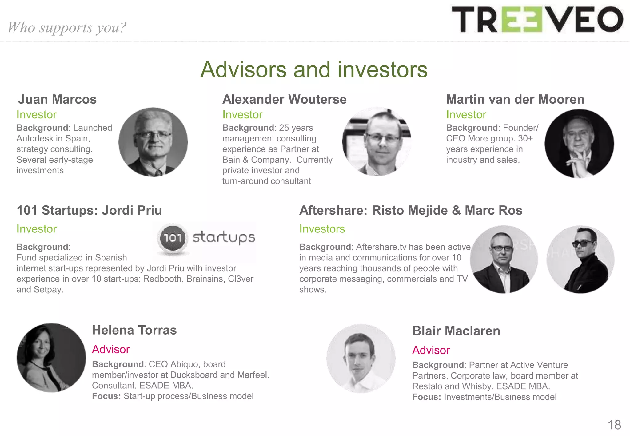 Who supports you?
18
Advisors and investors
Helena Torras
Advisor
Background: CEO Abiquo, board
member/investor at Ducksboard and Marfeel.
Consultant. ESADE MBA.
Focus: Start-up process/Business model
Blair Maclaren
Advisor
Background: Partner at Active Venture
Partners, Corporate law, board member at
Restalo and Whisby. ESADE MBA.
Focus: Investments/Business model
Alexander Wouterse
Investor
Background: 25 years
management consulting
experience as Partner at
Bain & Company. Currently
private investor and
turn-around consultant
Aftershare: Risto Mejide & Marc Ros
Investors
Background: Aftershare.tv has been active
in media and communications for over 10
years reaching thousands of people with
corporate messaging, commercials and TV
shows.
Juan Marcos
Investor
Background: Launched
Autodesk in Spain,
strategy consulting.
Several early-stage
investments
Martin van der Mooren
Investor
Background: Founder/
CEO More group. 30+
years experience in
industry and sales.
101 Startups: Jordi Priu
Investor
Background:
Fund specialized in Spanish
internet start-ups represented by Jordi Priu with investor
experience in over 10 start-ups: Redbooth, Brainsins, Cl3ver
and Setpay.
 