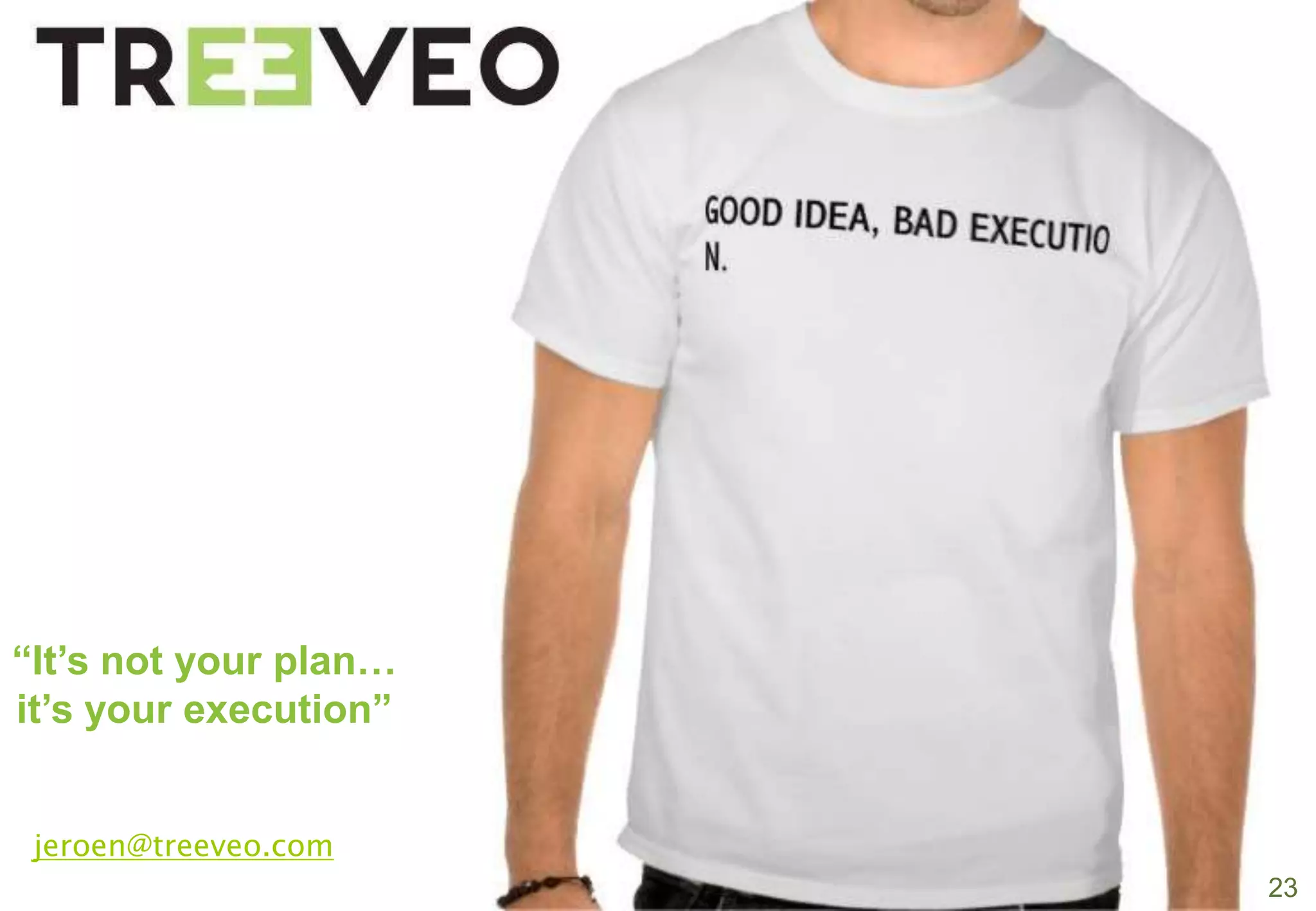 “It’s not your plan…
it’s your execution”
23
jeroen@treeveo.com
 