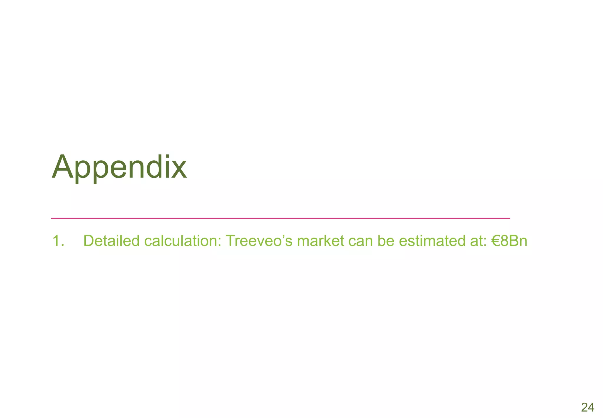 Appendix
1. Detailed calculation: Treeveo’s market can be estimated at: €8Bn
24
 