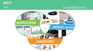 Presentation pitch projects