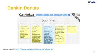 Dunkin Donuts
Take a loot at: https://canvanizer.com/canvas/mbY-1fsuBco#
44
 
