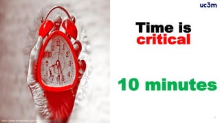 5
Time is
critical
10 minutes
https://www.entrepreneur.com/article/251311
 