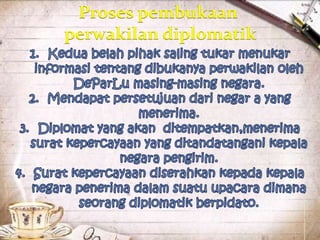 Proses pembukaan
perwakilan diplomatik
 