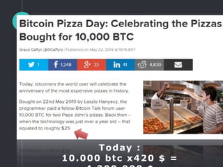 Today :
10.000 btc x420 $ =
 