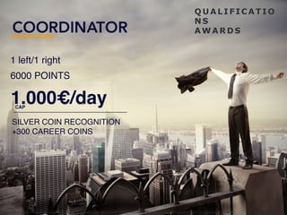 1 left/1 right
6000 POINTS
1.000€/day
SILVER COIN RECOGNITION
+300 CAREER COINS
CAP
BRONZE SERIES
Any earnings or success you achieve will vary according to the geographical location, time, and effort applied to your particular business and is not quaranteed by COINSPACE, its management, staff, or Member
Q U A L I F I CA TI O
NS
A W A R D S
 