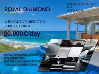 2x EXECUTIVE DIRECTOR
2.500.000 POINTS
20.000€/day
ROYAL DIAMOND LUXURY TRIP
IT’S YOUR CAR
(i8/TESLA/MASERATI/PORSCHE)
+125.000 CAREER COINS
CAP
GOLD SERIES
Any earnings or success you achieve will vary according to the geographical location, time, and effort applied to your particular business and is not quaranteed by COINSPACE, its management, staff, or Member
Q U A L I F I CA TI O
NS
A W A R D S
 