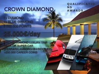 1x DIAMOND
1x BLUE DIAMOND
5.000.000 POINTS
25.000€/day
CROWN DIAMOND LUXURY TRIP
VILLA OR SUPER CAR
(FERRARI/LAMBORGHINI/BENTLEY)
+250.000 CAREER COINS
CAP
GOLD SERIES
Any earnings or success you achieve will vary according to the geographical location, time, and effort applied to your particular business and is not quaranteed by COINSPACE, its management, staff, or Member
Q U A L I F I CA TI O
NS
A W A R D S
 