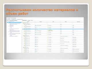 Рассчитываем количество материалов и
объем работ
 