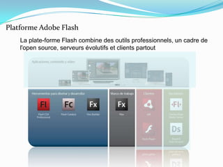 Platforme Adobe Flash    La plate-forme Flash combine des outils professionnels, un cadre de l'open source, serveurs évolutifs et clients partout