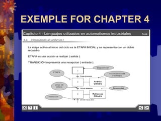 Presentation Plc Course
