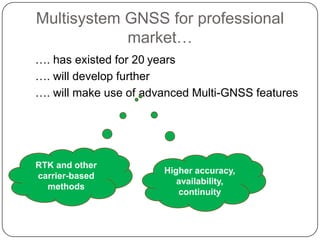 Future GNSS. Panel discussion. May 2013