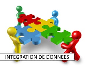 COMPRENDRE LE MODELE
ECONOMIQUE DE L’INTEGRATEUR
 