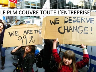 LE PLM COUVRE TOUTE L’ENTREPRISE
 