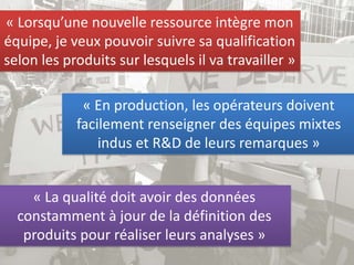 « Lorsqu’une nouvelle ressource intègre mon
équipe, je veux pouvoir suivre sa qualification
selon les produits sur lesquels il va travailler »
« En production, les opérateurs doivent
facilement renseigner des équipes mixtes
indus et R&D de leurs remarques »
« La qualité doit avoir des données
constamment à jour de la définition des
produits pour réaliser leurs analyses »
 