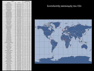 περιοχθ                       μέςη ιερμοκραςία
       πόλη/χώρα                     ςυντ/νεσ       Τ (°C)       T (K)
    DAWSON,CANADA                64.05°N 139.13°W    -5           268
  ESPERANZA,ANTARCTICA            63.32°S 57.90°W    -4           269
    FAIRBANKS,ALASKA
    MAGADAN,RUSSIA
                                 64.80°N 147.90°W
                                 59.58°N 150.78°E
                                                    -3,4
                                                     -3
                                                                 269,6
                                                                  270
                                                                         Συντελεςτισ κατανομισ του CO2
   UN.INTERIOR,ALASKA            64.85°N 147.86°W   -2,5         270,5
   GOTHAB,GREENLAND              64.33°N 50.04°W    -1,9         271,1
      UST'ORDYNSKIJ              52.82°N 104.70°E   -1,4         271,6
      TOMSK,RUSSIA                56.43°N 84.90°E   -0,6         272,4
   GOOSE/NFLD,CANADA             53.32°N 60.40°W     0            273
    MURMANSK,RUSSIA               68.97°N 33.00°E   0,2          273,2
   BARDUFOSS,NORWAY               69.05°N 18.50°E   0,6          273,6
    ULEABORG,FINLAND              64.90°N 25.40°E   0,7          273,7
   KOZEVNIKOVO,RUSSIA             56.25°N 84.00°E   1,2          274,2
    ELMENDORF,ALASKA             61.25°N 149.80°W   1,7          274,7
   ANCHORAGE,ALASKA              61.17°N 150.00°W    2,1         275,1
    TROMSO,MORWAY                 69.68°N 18.89°E    2,7         275,7
    CALGARY,CANADA               51.12°N 114.00°W    3,6         276,6
     MOSCOW,RUSSIA                55.80°N 37.60°E     4           277
    REYKJAVIK, ICELAND           64.13°N 21.90°W     4,6         277,6
      MINSK,BELARUS              53.87°N 27.50°E     5,5         278,5
      OSLO,NORWAY                59.90°N 10.60°E     6,4         279,4
  PRINCE RUPERT,CANADA           54.30°N 130.40°W    7,3         280,3
    TORONTO,CANADA               43.67°N 79.40°W    7,8          280,8
   POTSDAM,GERMANY               52.40°N 13.10°E    8,5          281,5
   PRAGUE,CZECH REP.             50.10°N 14.30°E    9,2          282,2
     FINNINGLEY,UK                53.48°N 1.00°W    9,6          282,6
       ILLINOIS,USA              40.95°N 90.38°W     10           283
      PARIS,FRANCE                48.80°N 2.50°E    10,5         283,5
      HEATHROW,UK                 51.48°N 0.40°W     11           284
      BEIJING, CHINA             39.93°N 116.20°E   11,8         284,8
      NEW YORK,USA               40.78°N 73.96°W    12,6         285,6
    HOBART,AUSTRALIA             42.88°S 147.30°E   13,3         286,3
       TOKYO,JAPAN               35.68°N 139.69°E   14,5         287,5
    WEPENER,S.AFRICA              29.73°S 27.03°E    15           288
    BARCELONA,SPAIN               41.28°N 2.00°E    15,7         288,7
     OKLAHOMA,USA                35.11°N 97.66°W    16,3         289,3
   CAPE TOWN,S.AFRICA             33.97°S 18.60°E   16,8         289,8
    SYDNEY,AUSTRALIA             33.95°S 151.18°E   17,5         290,5
   SOUDA/CRETE,GREECE            35.47°N 24.10°E     18           291
ANTANANARIVO,MADAGASCAR           18.80°S 47.40°E   18,5         291,5
         LIMA,PERU               12.00°S 77.09°W     19           292
     LA PAZ,ARGENTINA            30.80°S 59.80°W    19,5         292,5
        TRIPOLI,LIBYA            32.67°N 13.10°E     20           293
    CARACAS,VENEZUELA            10.50°N 67.00°W    20,8         293,8
     KAMPALA,UGANDA               0.32°N 32.60°E    21,2         294,2
       TAIPEI,TAIWAN             25.03°N 121.52°E   22,1         295,1
        CAIRO,EGYPT              30.13°N 31.40°E    21,7         294,7
 NKONGSAMBA,CAMEROON               4.95°N 9.90°E    22,2         295,2
      BAGHDAD,IRAQ               33.29°N 44.40°E    22,7         295,7
  RIO DE JANEIRO,BRASIL          22.92°S 43.10°W    23,3         296,3
     LUANDA,ANGOLA                 8.85°S 13.20°E   23,7         296,7
      DAKAR,SENEGAL              14.70°N 17.50°W    24,2         297,2
    SANTA CLARA,CUBA             22.43°N 79.90°W    24,6         297,6
     NEW DELHI,INDIA             28.58°N 77.20°E     25           298
  BANGUI,CENT.AFR.REP.            4.40°N 18.50°E    25,7         298,7
    KARACHI,PAKISTAN             24.90°N 67.09°E     26           299
       IQUITOS,PERU               3.75°S 73.20°W    26,1         299,1
   SANTIAGO,PANAMA                8.08°N 80.90°W    26,6         299,6
 TUGUEGARAO,PHILIPPINES          17.62°N 121.73°E   27,1         300,1
       BAMAKO,MALI                12.53°N 7.90°W    27,9         300,9
   BANGKOK, THAILAND             13.73°N 100.50°E   28,1         301,1
      ABECHE,CHAD                13.85°N 20.80°E    28,7         301,7
      NIAMEY,NIGER                13.48°N 2.10°E     29           302
    DJIBOUTI,DJIBOUTI            11.55°N 43.10°E    29,4         302,4
     ASSAB,ETHIOPIA              13.07°N 42.70°E    30,2         303,2
    KHARTOUM,SUDAN               15.60°N 32.50°E     31           304
     KUWAIT,KUWAIT               29.22°N 47.98°E    32,5         305,5
     DALLOL,ETHIOPIA             13.10°N 42.72°E     35           308
 