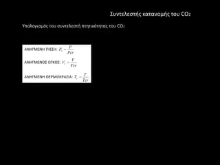 Συντελεςτισ κατανομισ του CO2
Υπολογιςμόσ του ςυντελεςτι πτθτικότθτασ του CO2
 