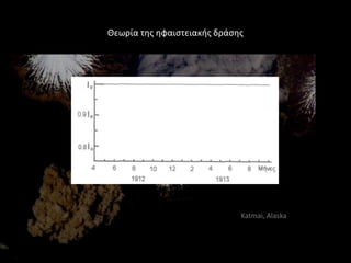 Θεωρία τθσ θφαιςτειακισ δράςθσ




                             Katmai, Alaska
 