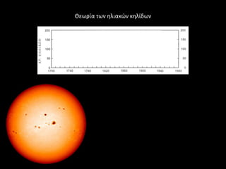 Θεωρία των θλιακϊν κθλίδων
 