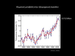 Κλιματικι μεταβολι ςτθν «βιομθχανικι περίοδο»




                                                   0.5°C/100yrs




                                    (NASA, 2004)
 