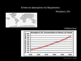 Ζνταςθ του φαινομζνου του κερμοκθπίου
                                 Μετριςεισ CO2




                                        1,45ppmv/year




                                        (Keeling R.F, 2009)
 