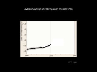 Ανκρωπογενισ υπερκζρμανςθ του πλανιτθ




                                 (IPCC, 2000)
 