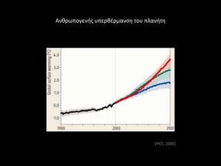 Ανκρωπογενισ υπερκζρμανςθ του πλανιτθ




                                 (IPCC, 2000)
 