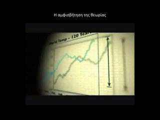 Η αμφιςβιτθςθ τθσ κεωρίασ
 