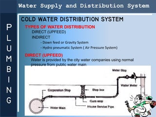 Water Supply and Distribution System

    COLD WATER DISTRIBUTION SYSTEM
P    TYPES OF WATER DISTRIBUTION
       DIRECT (U...