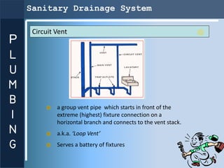 Sanitary Drainage System

     Circuit Vent
P
L
U
M
B            a group vent pipe which starts in front of the
I         ...