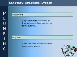 Sanitary Drainage System


P    Local Vent
L               a pipe or shaft to convey foul air
U               from a plumb...