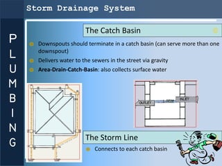 Storm Drainage System

                       The Catch Basin
P     Downspouts should terminate in a catch basin (can serv...